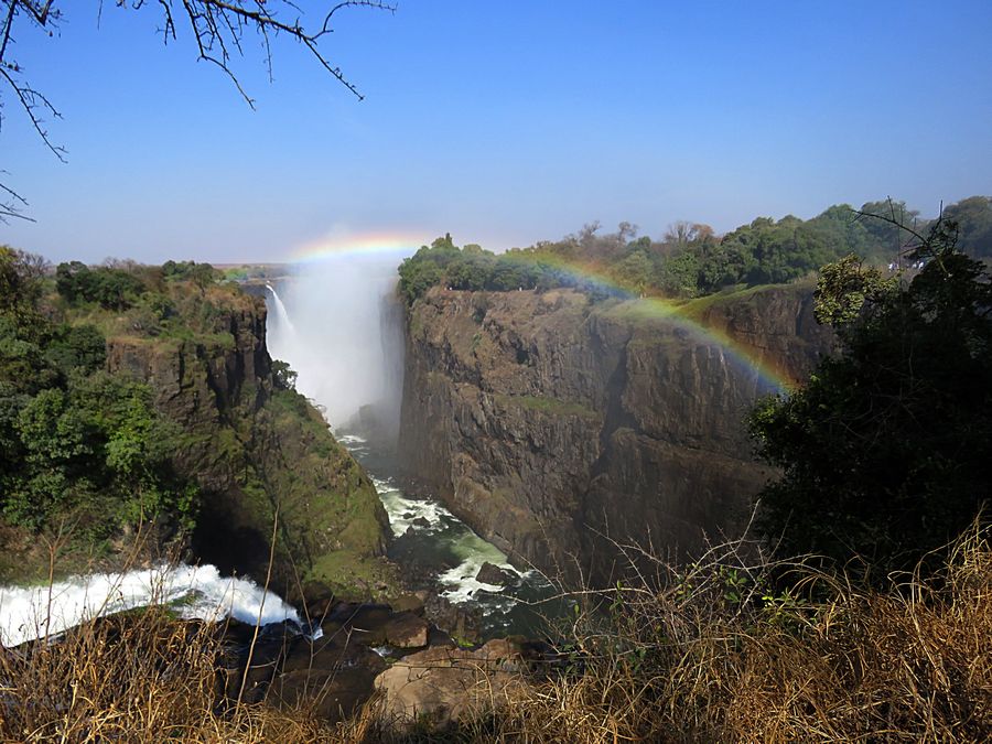 Falls