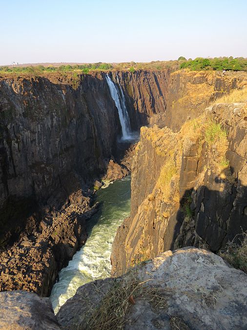 Falls